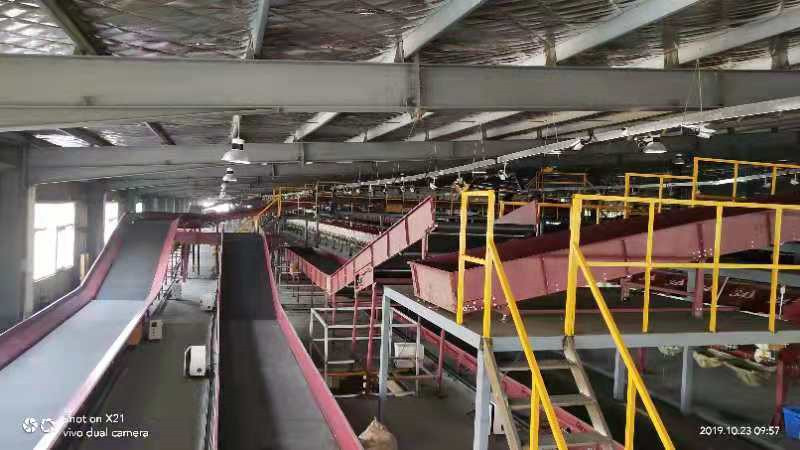 流水線的規(guī)模怎么配置？